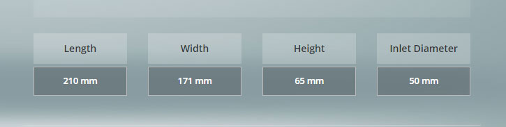 measurement-fields